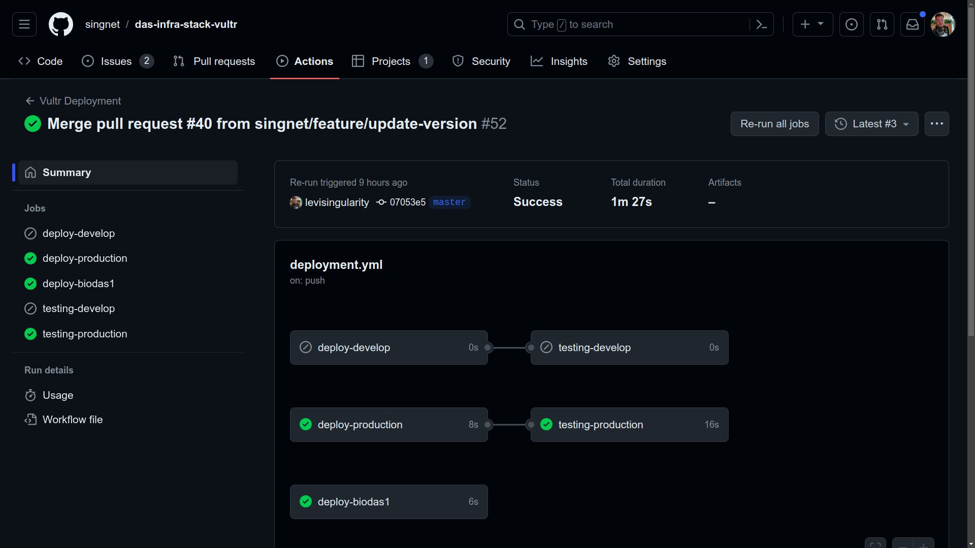 Merge Develop Branch into Master